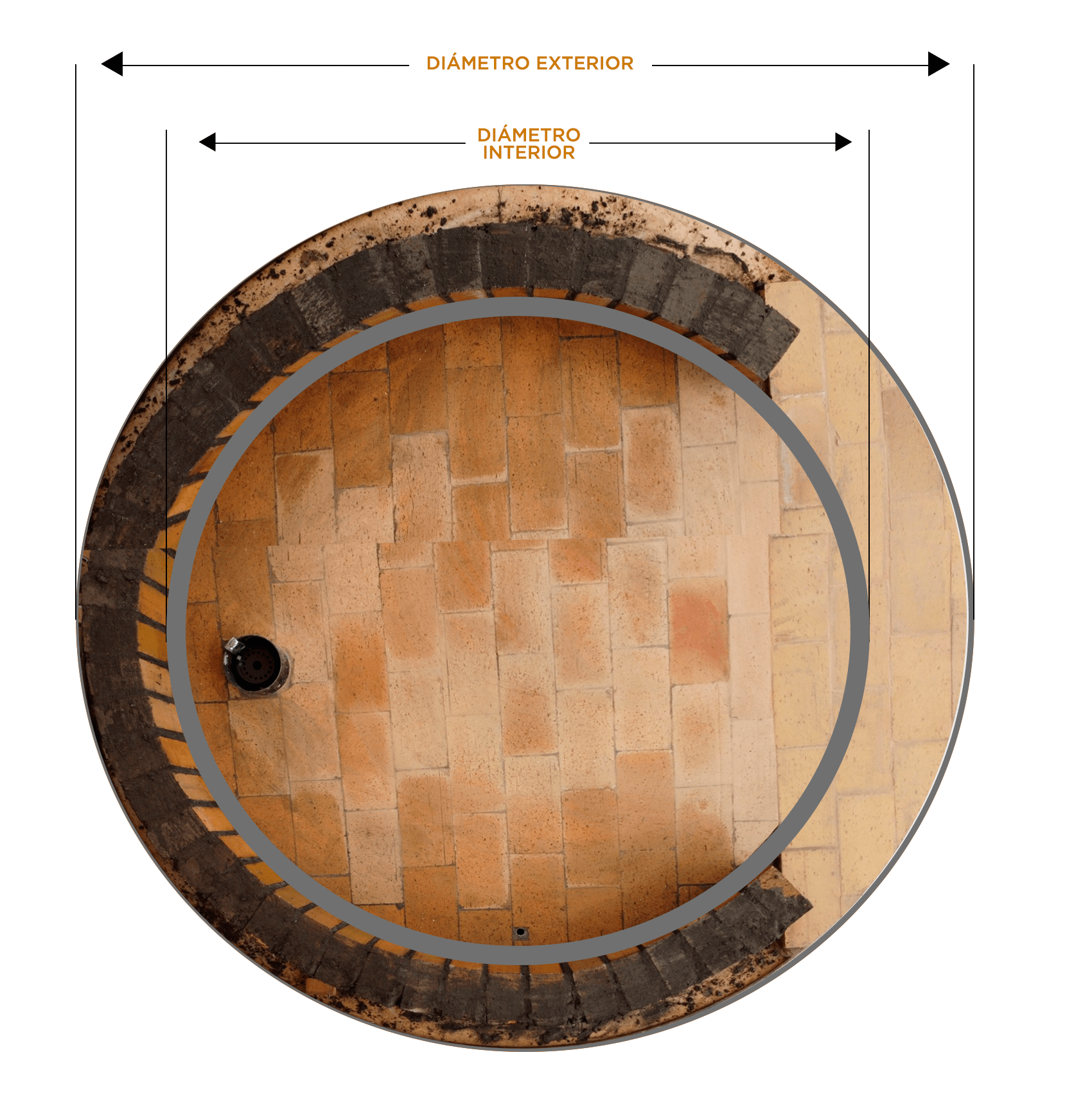 Hornos residenciales Il Piccolo Forno